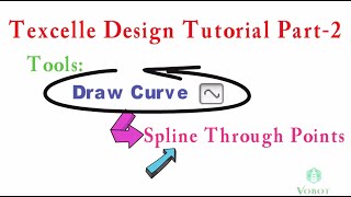 Texcelle Design Tutorial Part2  Jacquard Textile Designing  Nedgraphics  VOBOT [upl. by Darrill]