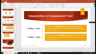 Video 102 Independent Ttest Day 2 [upl. by Ahsata]