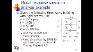 Modal Response Spectrum analysis using RISA [upl. by Nagaem]