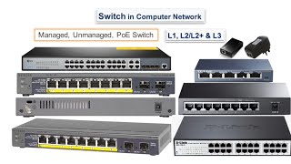 Switch in Computer Network Managed Unmanaged PoE Switch L1 L2L2 amp L3 [upl. by Anitnelav]