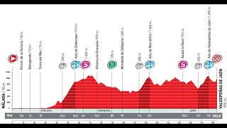 Vuelta a España 2010 4a tappa MálagaValdepeñas de Jaén 177 km [upl. by Ogden]