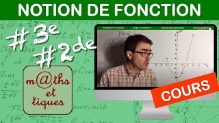 LE COURS  Notion de fonction  Troisième  Seconde [upl. by Berriman]