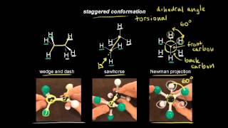 Conformations of ethane  Organic chemistry  Khan Academy [upl. by Dnomar]