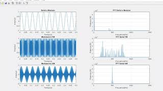 Modulación AM y FM usando Matlab [upl. by Bellew]