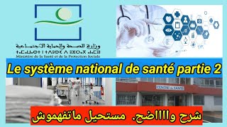 le système national de santé au Maroc partie 2 الشرح بالعربية [upl. by Phenice]