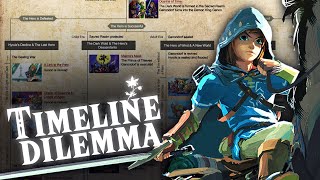 Breath of the Wild  The Timeline Dilemma and Placement [upl. by Grove]