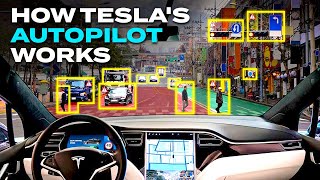 How Does Teslas Autopilot Work [upl. by Seldun]