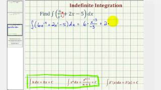 Ex Indefinite Integration with a Negative Exponent [upl. by Bathilda]