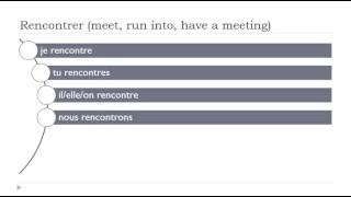 French conjugation  Verb  Rencontrer  Indicatif Présent [upl. by Nialb91]