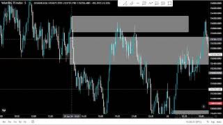 How to Quick Scalp Volatility 75 index Even when it Seems not Tradable [upl. by Eskil]