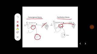 Q Describe pain pathway referred pain and modulation of pain at spinal supraspinal level [upl. by Enilesor]