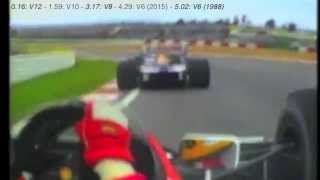 Formula 1 engine sound comparison V12V10V8V6 2015  Honda [upl. by Jewel938]