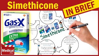 Simethicone Gas X What Is Simethicone Used For Uses Dosage and Side Effects of Simethicone [upl. by Sillihp]