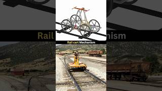 Rail Cart  Working Mechanism ✅ caddesign solidworks railway train automobile engineering [upl. by Lauber]