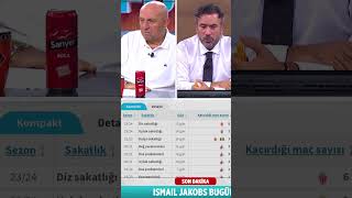 Ismail Jakobs Sakatlıkları beyazfutbol shorts [upl. by Freya632]