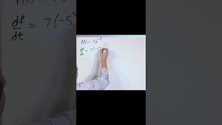 Visual Explanation of the Basics of Derivatives in Calculus [upl. by Duer]