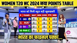 women T20 World Cup 2024 points table  ind w vs sl w after match points table  women T20 World Cup [upl. by Eiramacissej]