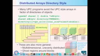 Partitioned Global Address Space Programming with UPC  Kathy Yelick LBNL and UC Berkeley [upl. by Federica607]