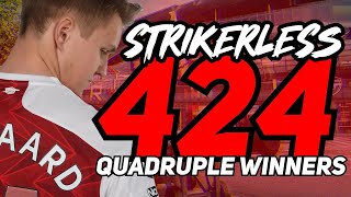 QUADRUPLE WINNER FM24 TACTIC STRIKERLESS [upl. by Kym]