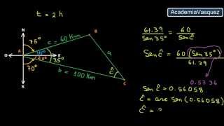 Ángulos Horizontales Rumbo y Azimut Problema 2 teorema del seno y teorema del coseno [upl. by Akelahs888]