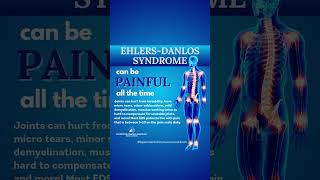 September Is Pain Awareness Month  Ehlers Danlos Syndrome  shorts [upl. by Dat]