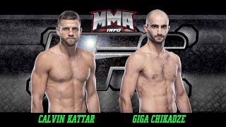 PREDICCION Calvin Kattar vs Giga Chikadze ANALISIS UFC Vegas 46 [upl. by Aseeral]