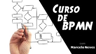 Aula 4 do Curso de BPMN 20  Combinando Gateways [upl. by Nahtanaj]