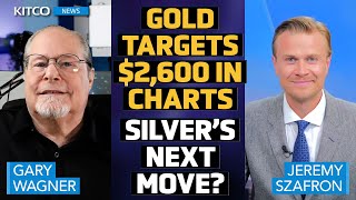 Gold Targets 2600 Before YearEnd In The Charts—What About Silver  Gary Wagner [upl. by Cesya]