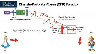 EPR [upl. by Imelda]