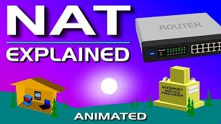 NAT Explained  Network Address Translation [upl. by Oloapnaig814]