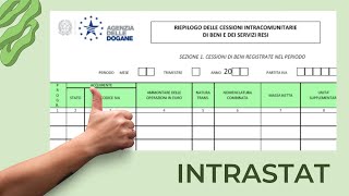 Comunicazione Intrastat [upl. by Rases]