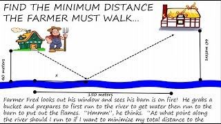 Calculus  Optimization  Finding Minimum Length [upl. by Ros]