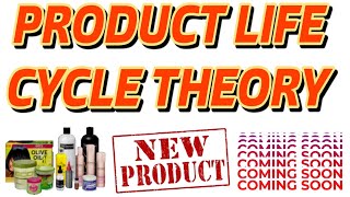 🛑PRODUCT LIFE CYCLE THEORY  Marketing Management By Ayushi Sharma ugcnet cbsenet commerce [upl. by Lucais]