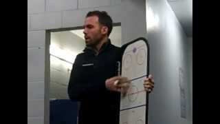 Offensive Hockey Strategies [upl. by Noeruat489]