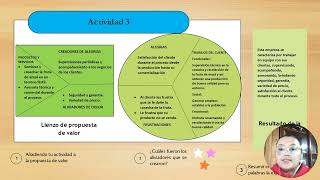 ACA 2 CREACION DE EMPRESAS 1  54453 [upl. by Louisette660]