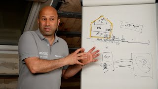 Altbau fit machen für die Zukunft  12 Wärmepumpe ✔ ISOVER live ★ Web TV für Handwerker [upl. by Kcireddor]