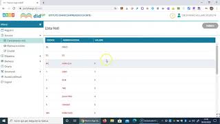 Tutorial 1 Operazioni prima dello scrutinio  Inserimento di voti e giudizi [upl. by Adnawaj]