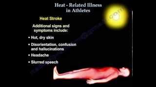 Heat illness in athletes  Everything You Need To Know  Dr Nabil Ebraheim [upl. by Mlehliw168]