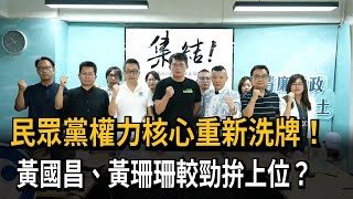 民眾黨權力核心重新洗牌 「雙黃」較勁拚上位？－民視新聞 [upl. by Ystap]