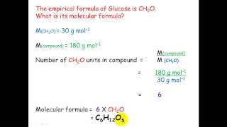 Molecular Formula [upl. by Ahseinod]