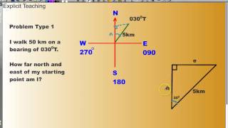 True Bearing Examples [upl. by Ecnerual]