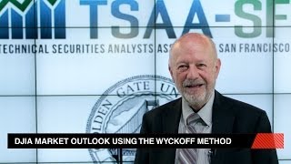 The Wyckoff Method [upl. by Stanfield]