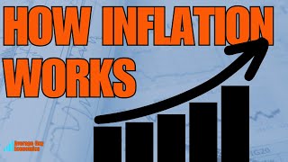 How Inflation Works [upl. by Juback801]