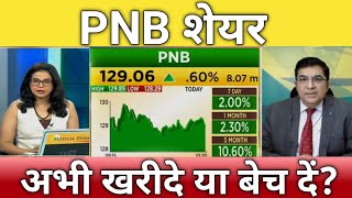 🔴PNB SHARE letest news  Punjab National Bank share anelysis  pnb share next Target 21 June [upl. by Ditter840]