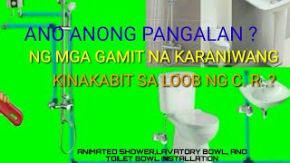 ANO ANONG MGA PANGALAN NG MATERYALIS NA KARANIWAN KINAKABIT SA LOOB NG C R [upl. by Enitsahc]