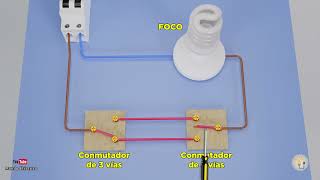 Principio de funcionamiento de un circuito con conmutadores de 3 vías para encender un foco [upl. by Lavotsirc]