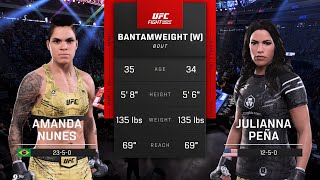 Amanda Nunes vs Julianna Pena Full Fight  UFC 5 Fight Night [upl. by Germano]