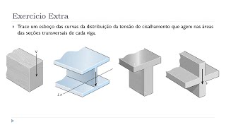 Aula 25  Exercício Extra  Unidade VII Cisalhamento Transversal  Resistência dos Materiais [upl. by Gina443]