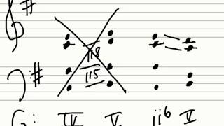 Predominant Chords Part 1 [upl. by Artinahs]