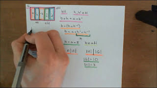 Cosets and Lagranges Theorem Part 5 [upl. by Borlase]